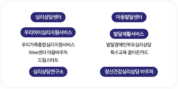 은지아심리상담아동발달센터_메인하단_상단