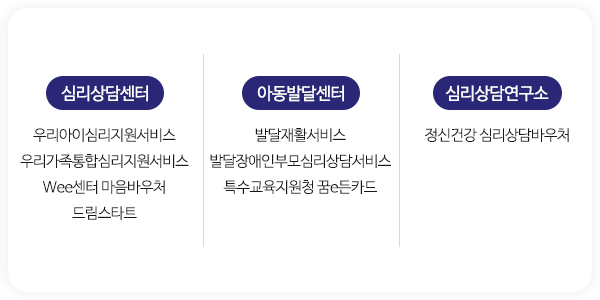 은지아심리상담아동발달센터_메인하단_상단